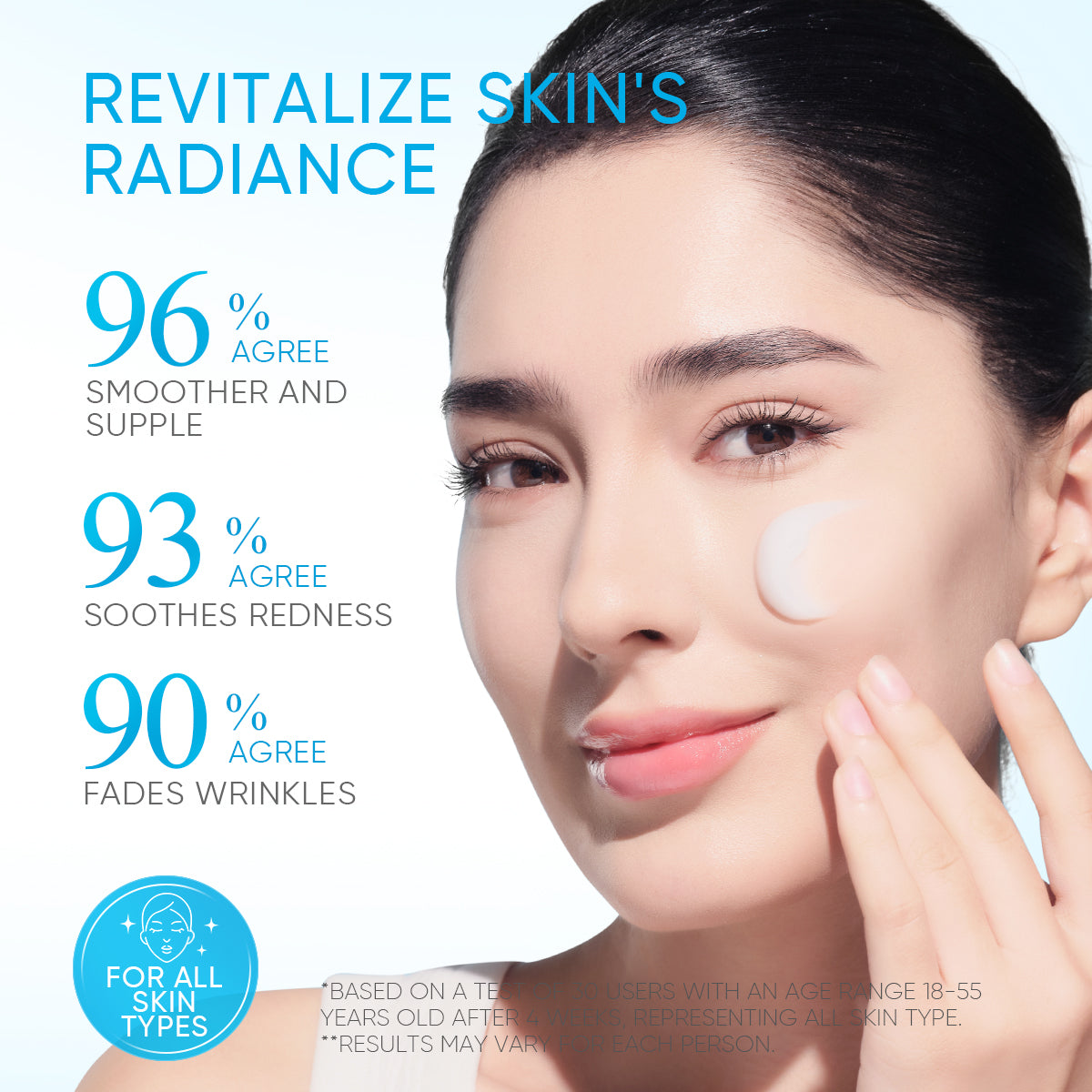 5X Ceramide Barrier Moisturizer Gel