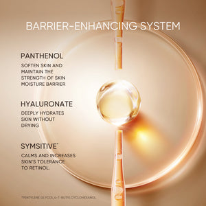 Retinol Skin Renewal Serum