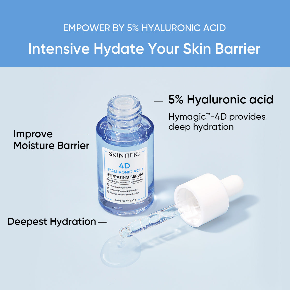 Serum Hidrasi Asam Hialuronat 4D