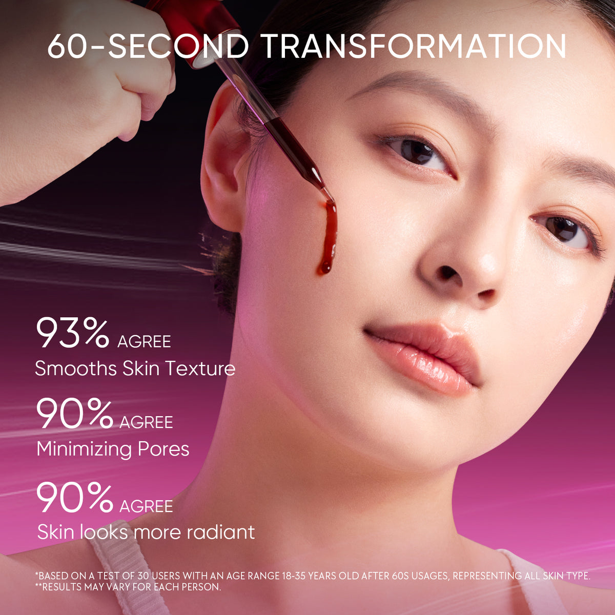 Larutan Pengelupasan Asam 12% Serum Glowing