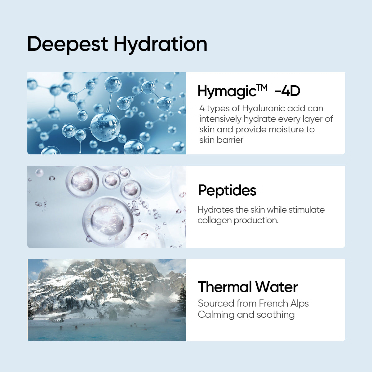Serum Hidrasi Asam Hialuronat 4D