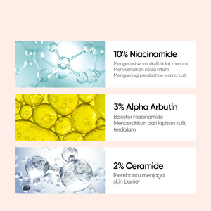 [Pre-sale]MSH Niacinamide Brightening Serum