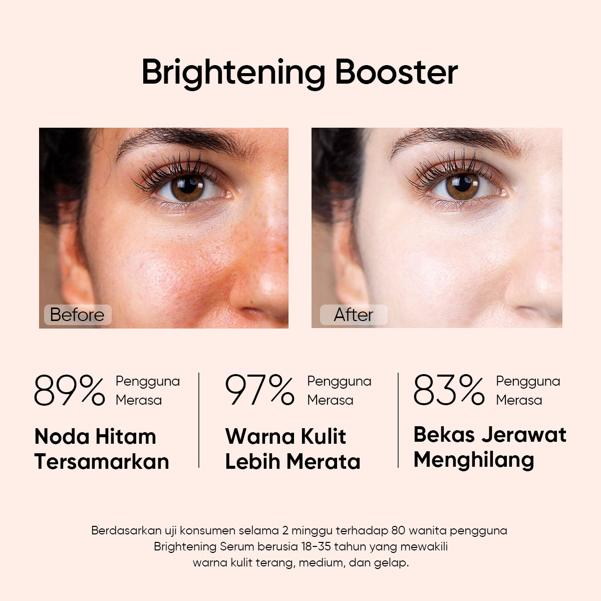 [Pra-penjualan] MSH Niacinamide Brightening Serum