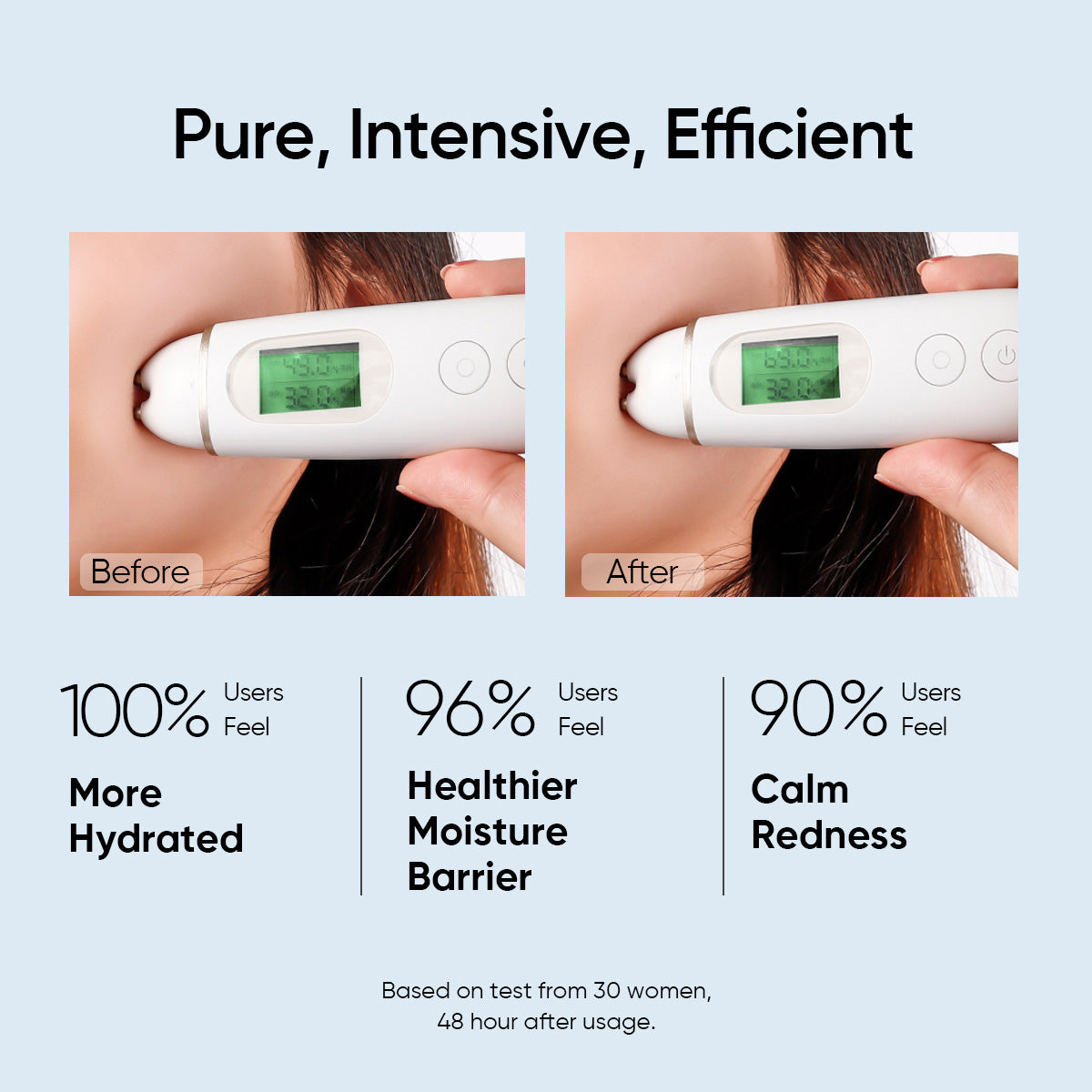 Serum Hidrasi Asam Hialuronat 4D