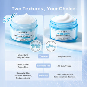 5X Ceramide Barrier Moisture Gel