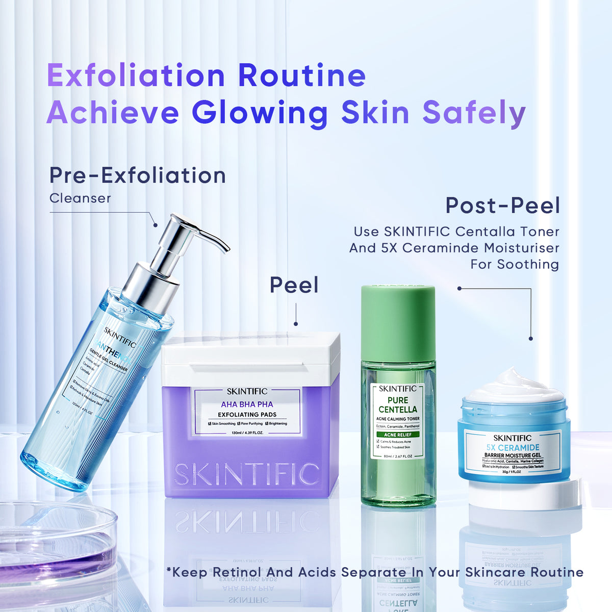 AHA BHA PHA Exfoliating Pads