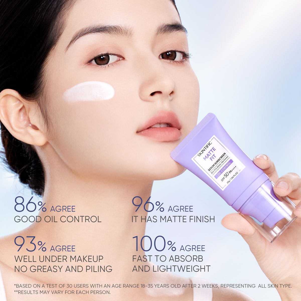 Matte Fit Serum Sunscreen 50ml SPF 50+ PA++++