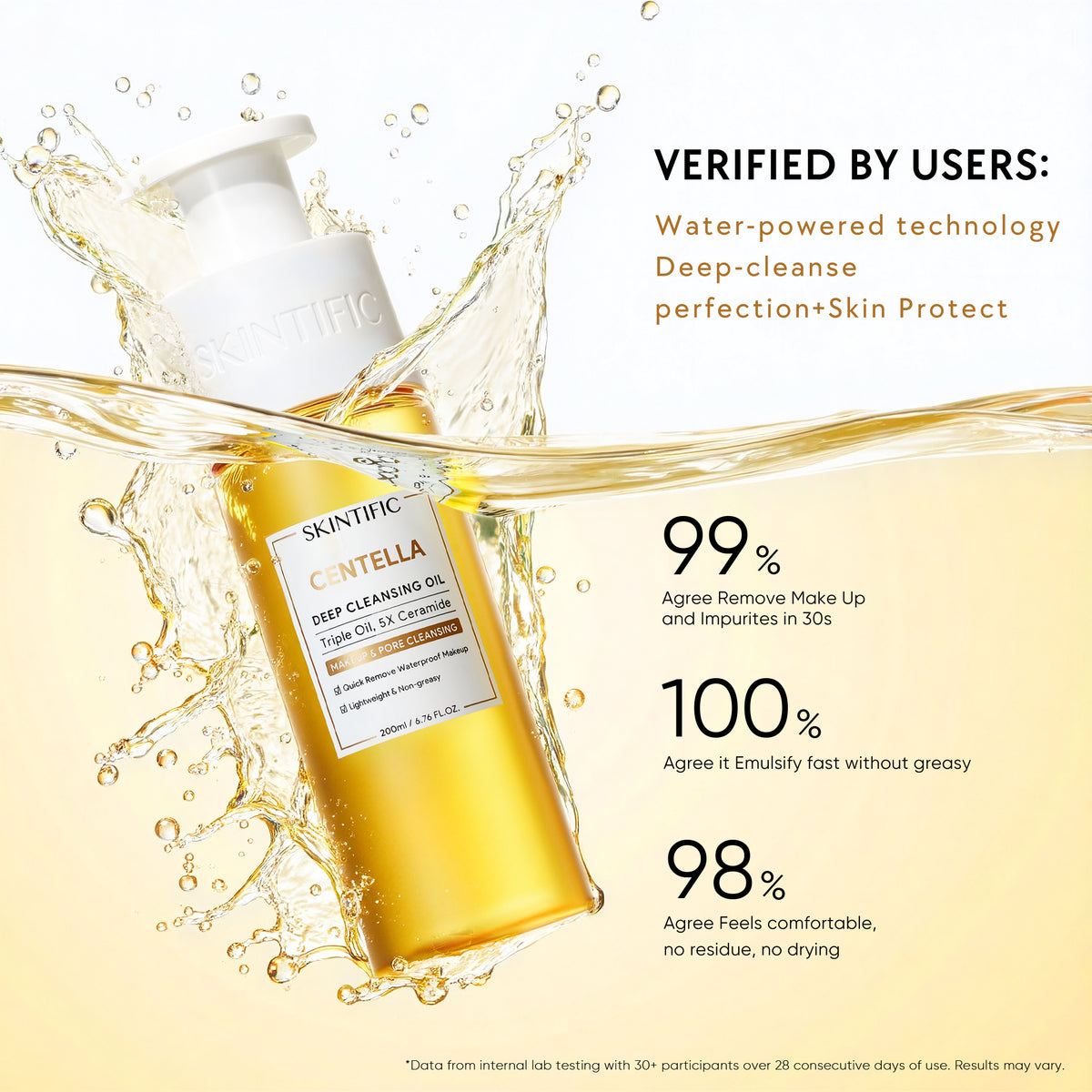Centella Deep Cleansing Oil