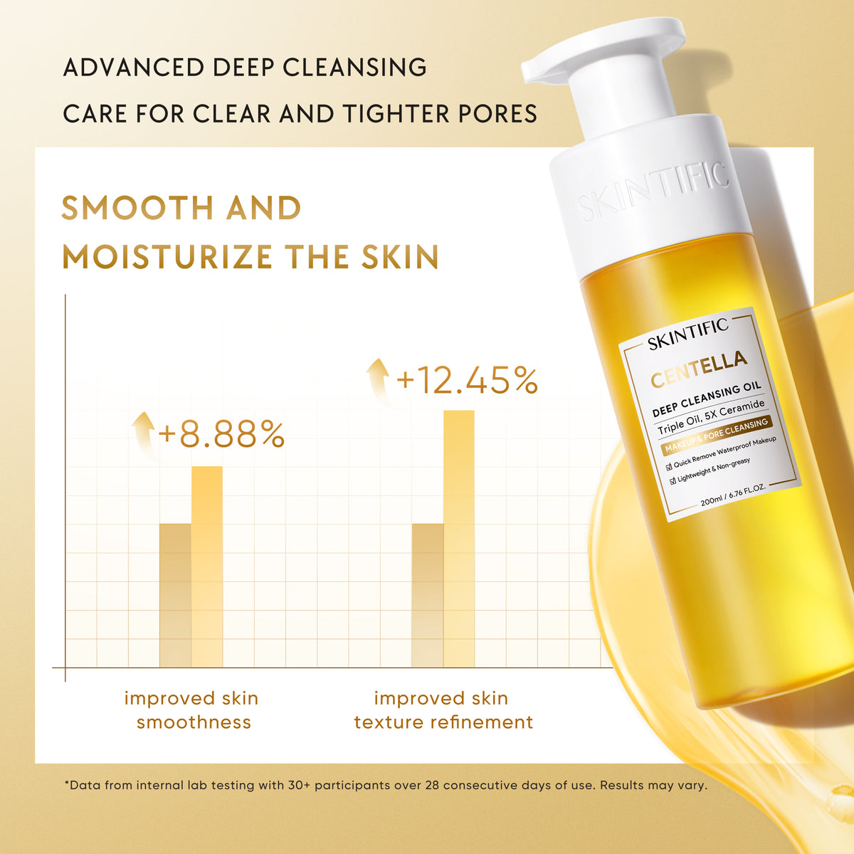 Centella Deep Cleansing Oil