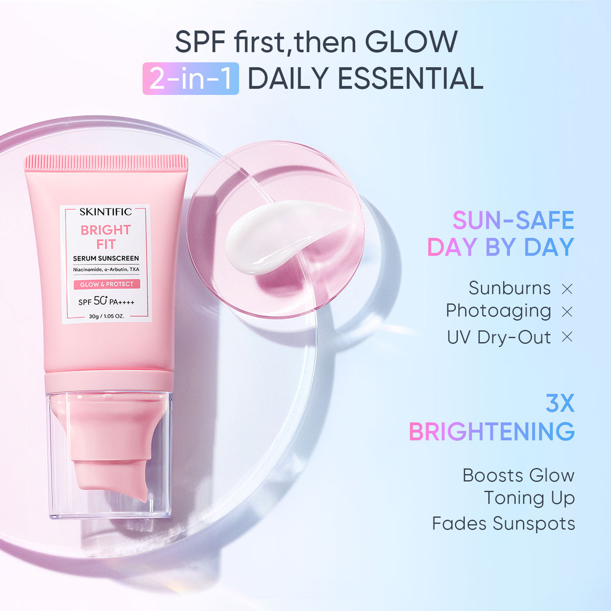 3PCS! Skincare Set