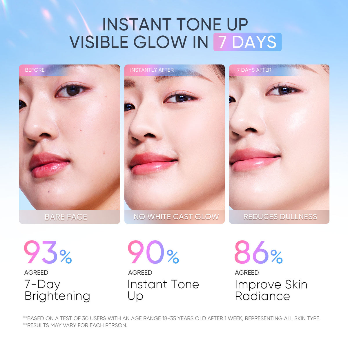 Bright Fit Serum Sunscreen