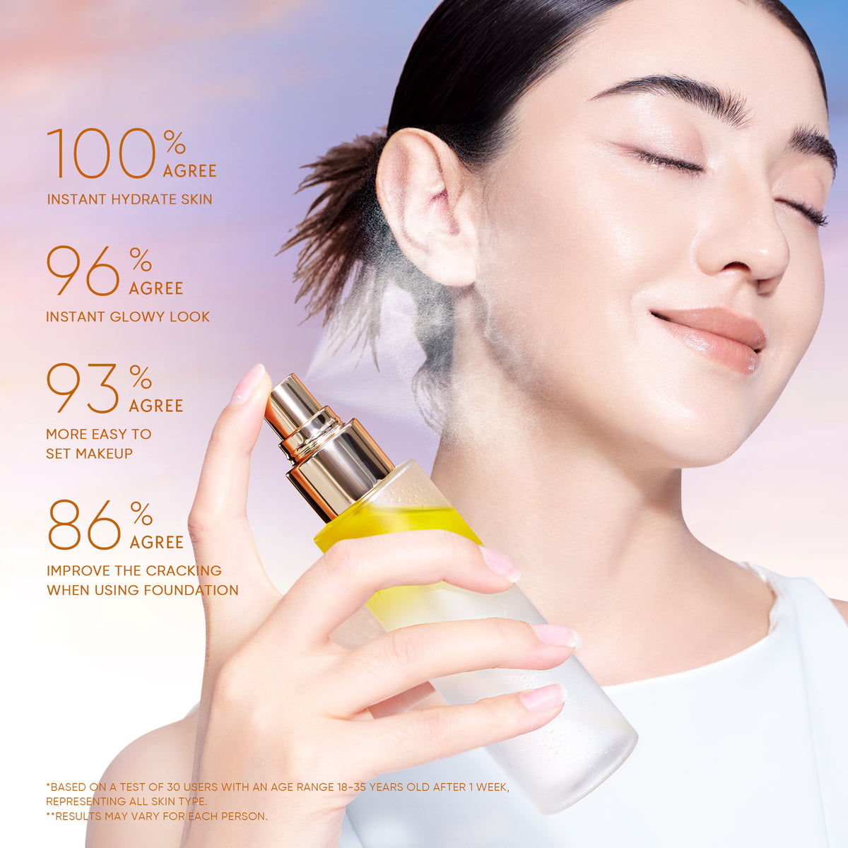Semprotan Serum Pertama yang Membuat Kulit Seketika Bercahaya