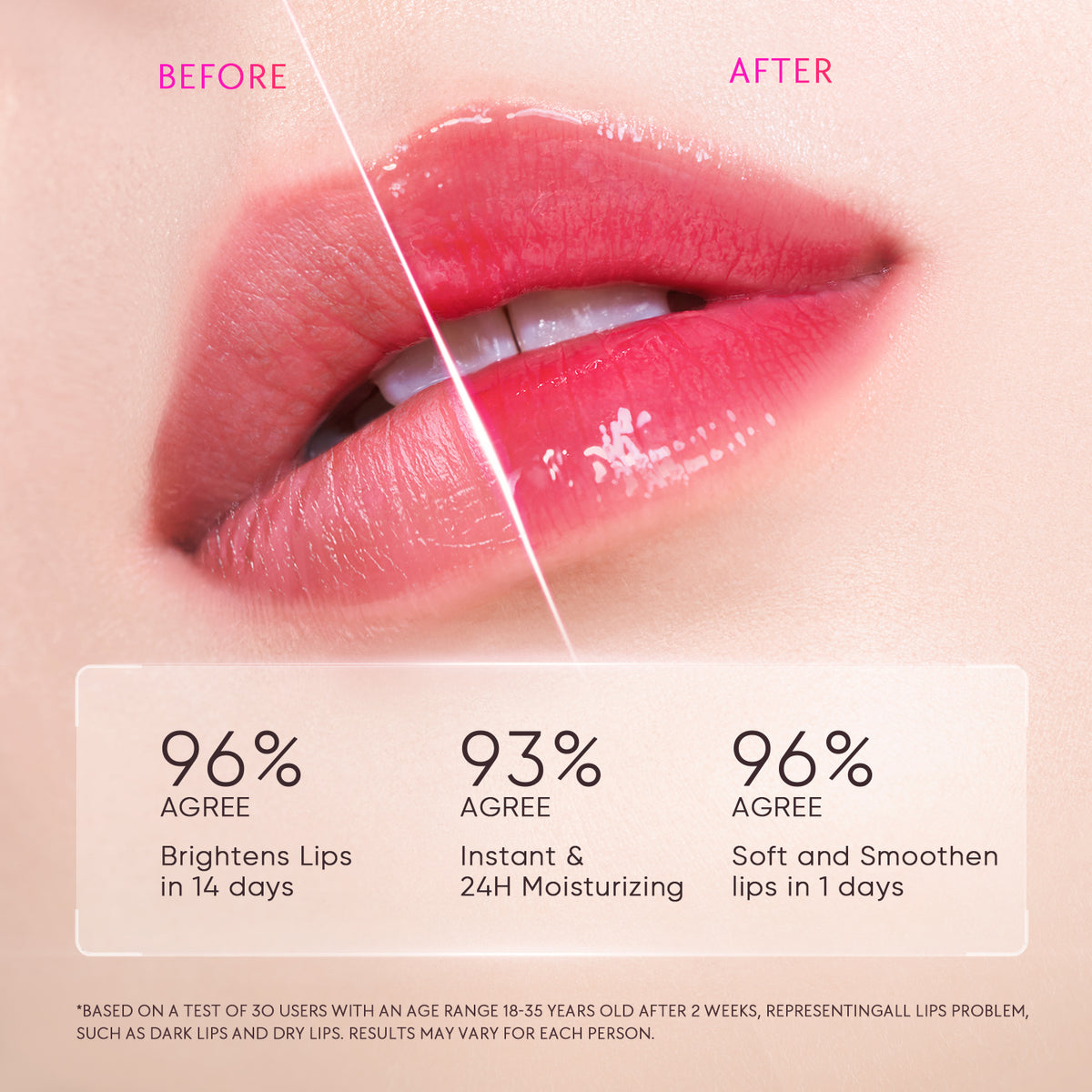 Serum Pencerah Bibir Peptida