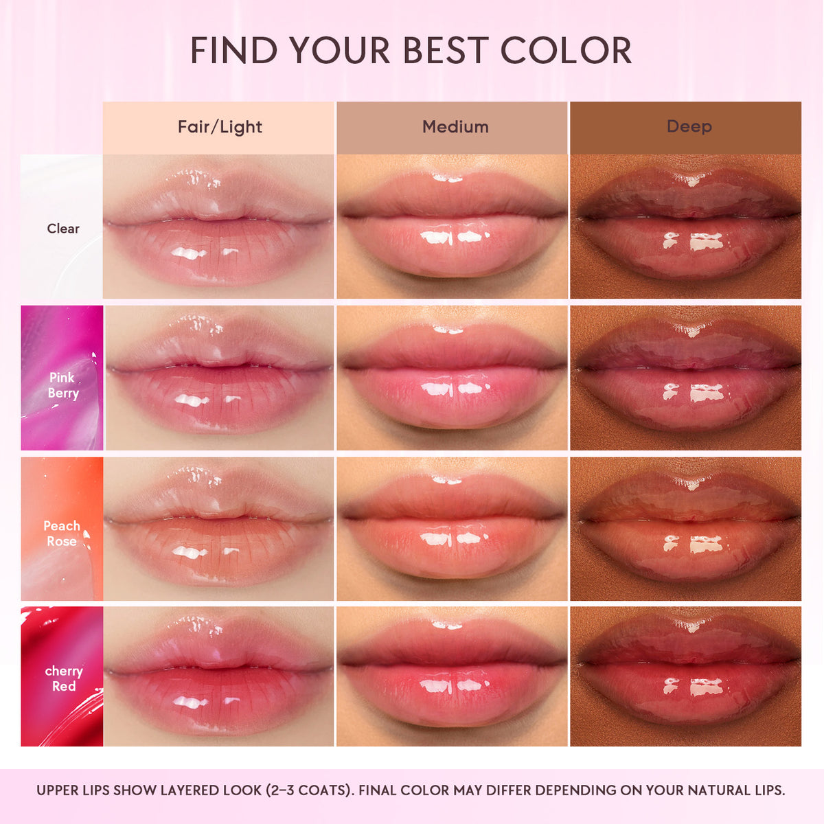 Serum Pencerah Bibir Peptida