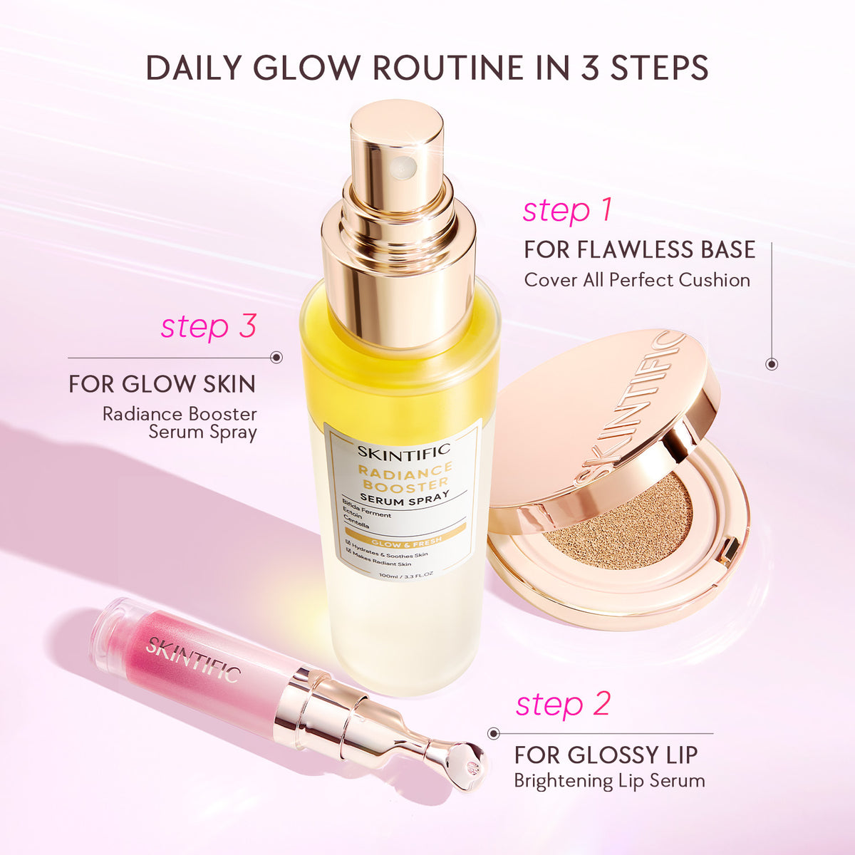 Serum Pencerah Bibir Peptida